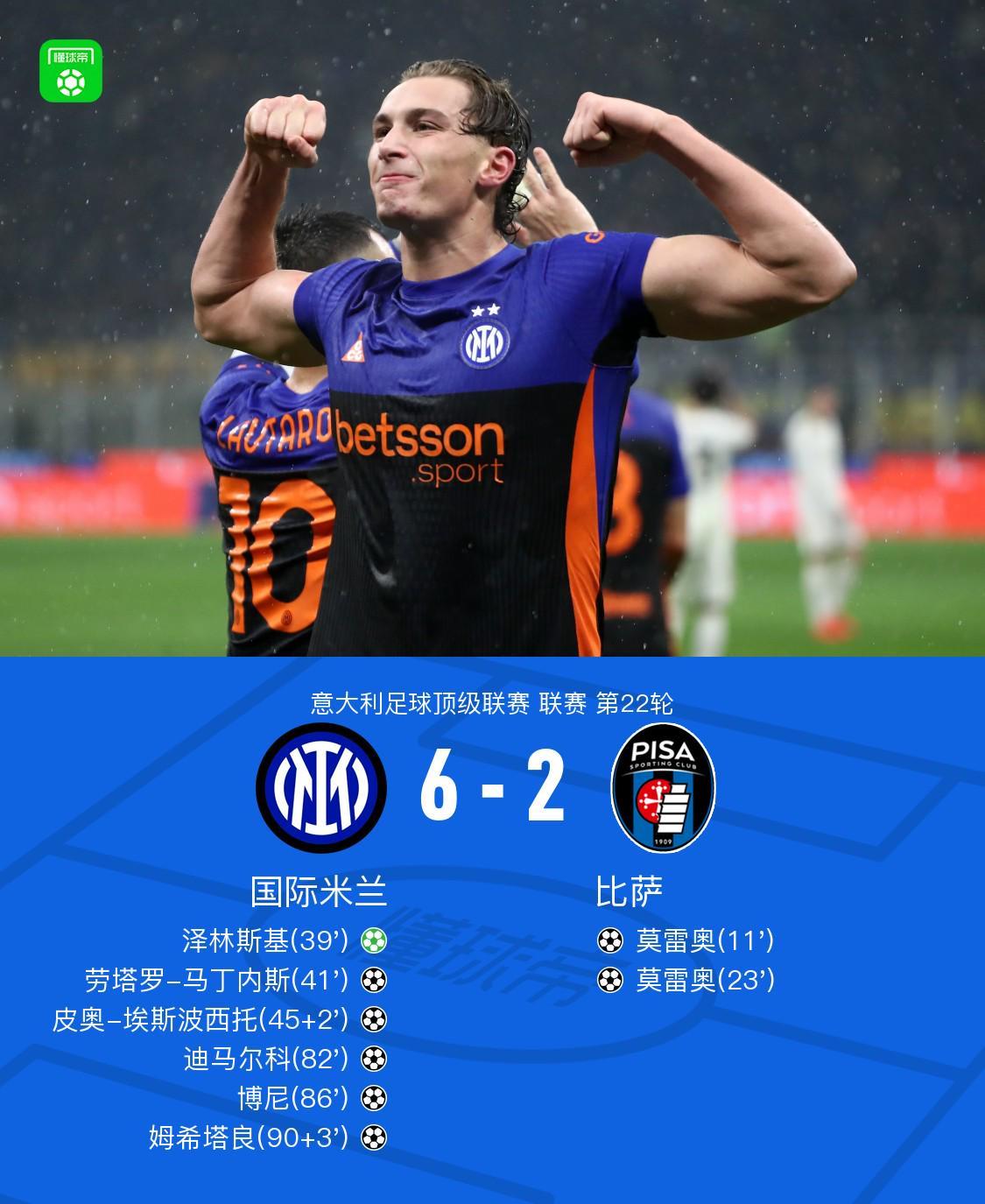 剑南春丨国米6-2逆转比萨，迪马尔科传射，劳塔罗、皮奥破门